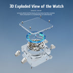 Sollen SL325 Men's Square Skeleton Automatic Mechanical Watch - 42mm Transparent K9 Crystal Case Open Heart Luminous Dial Liquid Silicone Strap Wristwatch